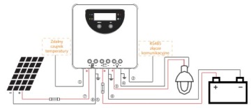 СОЛНЕЧНЫЙ РЕГУЛЯТОР MPPT 150 В 60 А 12/24/36/48 В Вольт