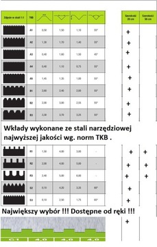 швабра для стяжек, наливных полов из смолы