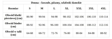 POLSKA KOSZULA NOCNA DAMSKA DONNA XL CZERWONY