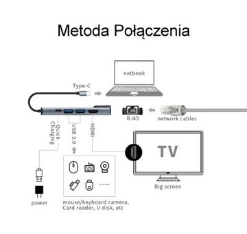 KNLLVZN TC15 HUB Адаптер USB-C на 5 входов серый