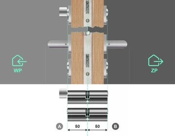 НАБОР ВСТАВОК 50G/50 LOB ONE KEY System A