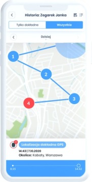 УМНЫЕ ЧАСЫ ДЛЯ ДЕТЕЙ GPS ПРИЛОЖЕНИЕ WIFI ЗЕЛЕНЫЕ
