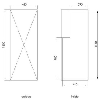 Xtreme Case - чехол для электрогитары Thomann