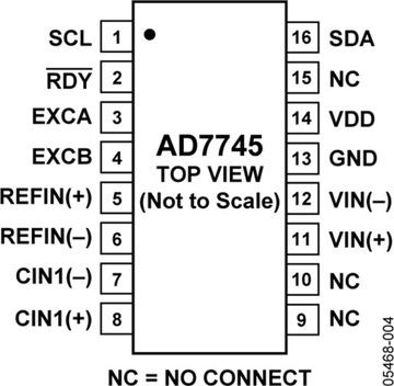 AD7745 - 24-bit przetwornik pojemnościowo-cyfrowy