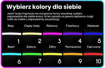 Изготовленная на заказ светодиодная неоновая реклама