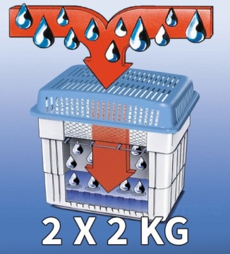 2x ВСТАВКА ДЛЯ ПОГЛОЩАТЕЛЯ ВЛАГИ 2 КГ x 2 шт WENKO