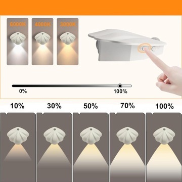2X БЕСПРОВОДНЫЕ МАГНИТНЫЕ СВЕТОДИОДНЫЕ НАСТЕННЫЕ ЛАМПЫ В ФОРМЕ ОБОЛОЧКИ С ДАТЧИКОМ ДВИЖЕНИЯ