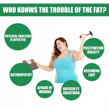 Спрей для похудения кожи