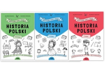 Historia Polski Graficzne karty klasy 4-7