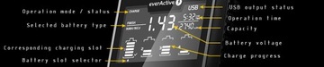 Everactive UC-4000 + 2 комплекта EverActive R14 C Ni-MH C (R14)