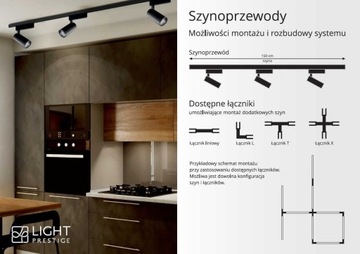 Szynoprzewód 1F 1,5m biały