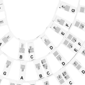 Наклейка на фортепиано Съемный музыкальный гид для фортепиано 88 многоразовых клавиш с черными словами