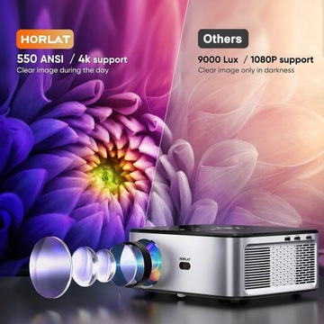 Светодиодный проектор HORLAT 5G WiFi Bluetooth Full HD 4K 16000 люмен 1920x1080