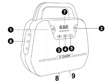 АВТОМОБИЛЬНЫЙ КОМПРЕССОР 12 В/230 В Насос Компрессор Светодиодный ЖК-фонарик