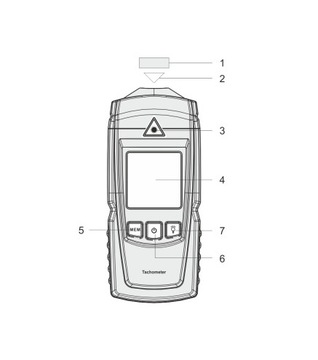 ЛАЗЕРНЫЙ ТАХОМЕТР ТАХОМЕТР ОБ/МИН BENETECH 99999 ОБ/МИН LCD CE