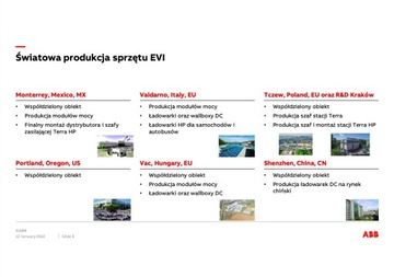 Настенная коробка ABB Terra Pedestal с 1 зарядным устройством