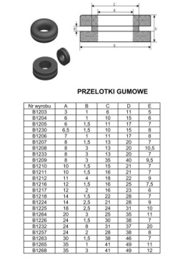 резиновая втулка 35х3х41