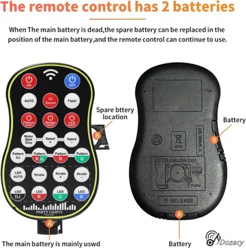 ДИСКО-ЛАМПЫ С 7 ЛИНЗАМИ ЛАЗЕРНОЕ ОСВЕЩЕНИЕ ДЛЯ БАРА