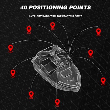 ЛОДКА С ПРИМАНКОЙ GPS V020 500M 2KG ДВОЙНОЙ МОТОР 12000мАч