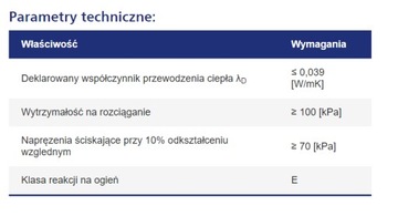 SWISSPOR EPS 70 ФАСАДНЫЙ ПОЛ 0,039 ГР 18 СМ