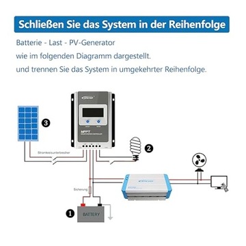 EPEVER Tracer 4210 AN Tracer 4210 AN Контроллер заряда солнечной батареи MPPT 40A