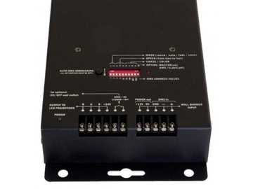 Светодиодный контроллер JB Systems MINI LED MANAGER Mk3