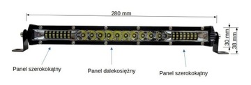 Галогенная светодиодная лампа COMBO 36Вт / 5000 ЛМ E9 slim 28 см + переключатель для Quad