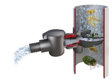 Коллектор дождевой воды SPEEDY Водосборник