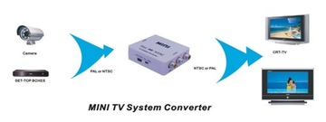 Адаптер конвертер Pal-NTSC NTSC-PAL Adapter
