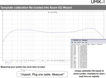 IMG STAGELINE UMIK-1 - Mikrofon kalibracyjny USB