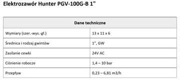 ЭЛЕКТРОМАГНИТНЫЙ КЛАПАН PGV 1
