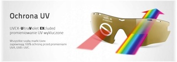 UVEX SportStyle 802 V Спортивные очки ФОТОХРОМ