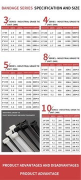 250/500/1000 шт. черные самоблокирующиеся пластиковые нейлоновые стяжки для кабеля 3*100 3*150
