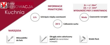 V33 Краска EASY RENOWACJA KUCHNIA, устойчивая к воздействию пальмового масла, 0,75 л, белый сатиновый