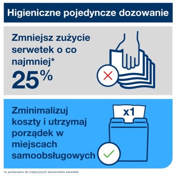 Tork Xpressnap 274002 — Настольный диспенсер для салфеток, N4 — алюминий