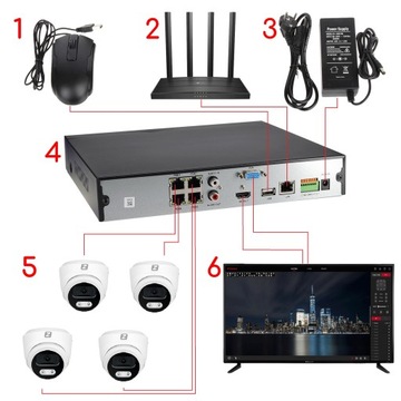 МАГАЗИН МОНИТОРИНГ 4 камеры POE 4K UHD 8MPx Купольные ОБНАРУЖЕНИЕ, ЗАПИСЬ ЗВУКА