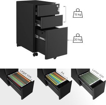 Корзина на колесах, картотека, офисный шкаф на колесах.