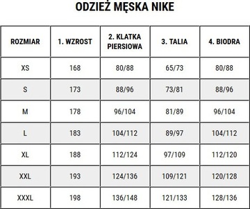 BLUZA BEZ KAPTURA MĘSKA NIKE PARK DRESOWA GRANATOWA rozm L