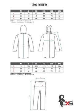 КОМПЛЕКТ ДОЖДЕВОЙ ОДЕЖДЫ КУРТКА + БРЮКИ 3X