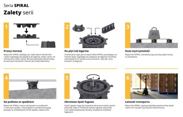 ОПОРЫ для ТЕРРАСНЫХ плит, регулируемые 17-30 мм