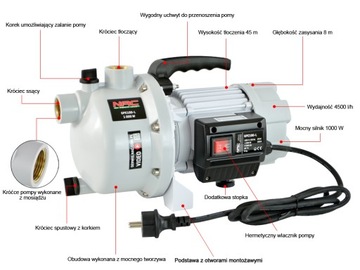 POMPA OGRODOWA DO WODY NAC GPE100-L 1 KW 4500 l/h DO PODLEWANIA ZASYSA 8 M