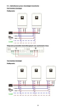 Инвертор Солнечный фотоэлектрический инвертор OFF-GRID MPPT 5,5 кВт 48 В OG5500