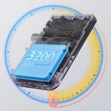 КОНСОЛЬ ANBERNIC RG353VS 16 ГБ 64 ГБ HDMI WIFI