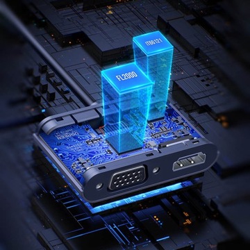 UGREEN АДАПТЕР-ПРЕОБРАЗОВАТЕЛЬ USB - HDMI 1.3 VGA 1.2 1920x1080 60 Гц