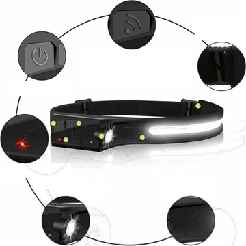 СВЕТОДИОДНАЯ ФАРА COB, РЕМЕНЬ ДЛЯ ДАТЧИКА, НАГЛАВНАЯ ФАРА USB