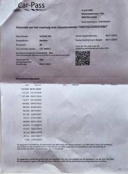 Suzuki SX4 II S-cross 1.6 VVT 120KM 2015 SUZUKI SX4 S-CROSS! Super stan!, zdjęcie 30