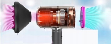 Фен с диффузором с ионизацией, супермоделирование, экстра прическа