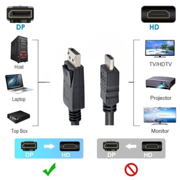 КАБЕЛЬ DisplayPort «папа» — «папа» HDMI DP КАБЕЛЬ HDMI FHD 1М, ЧЕРНЫЙ