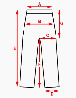 WRANGLER GREENSBORO Regular Straight W34 L30