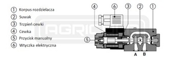 ЭЛЕКТРОМАГНИТНЫЙ КЛАПАН 2-ПОЛОЖЕННЫЙ CETOP 3 NG6 JB 12V ГИДРОЛИДЕР